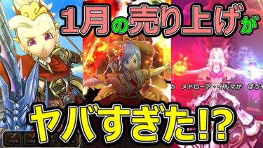 【ドラクエウォーク】1月の売り上げがヤバすぎた!?